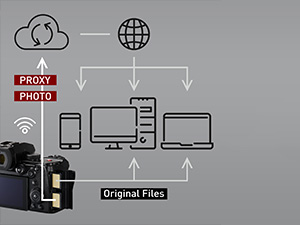 Small manufacture image 2