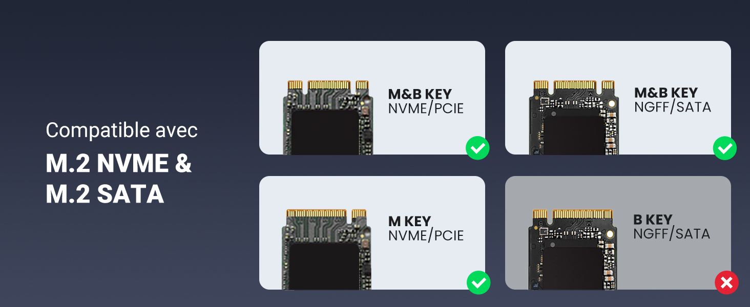 Boîtier M.2 SSD NVMe 10 Gbps