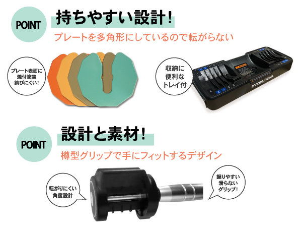 Amazon | PYKES PEAK 可変式 ダンベル 10kg 2個セット 【 重さ