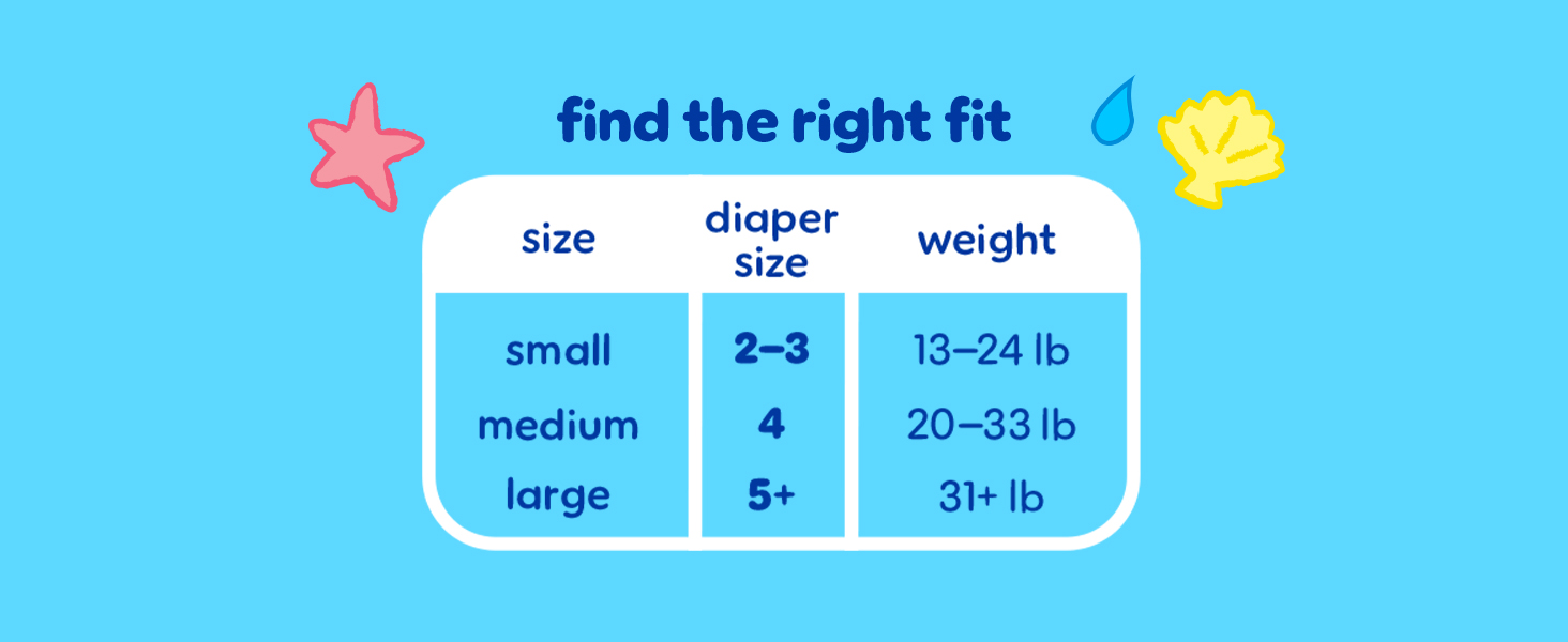 Find the right fit. Small=2-3, 13-24 lbs. Medium=4, 20-33 lbs. Large=5+, 31+ lbs.
