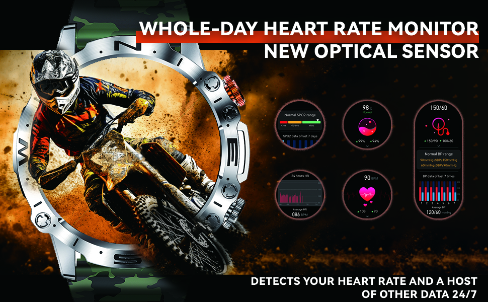 Heart rate measurement