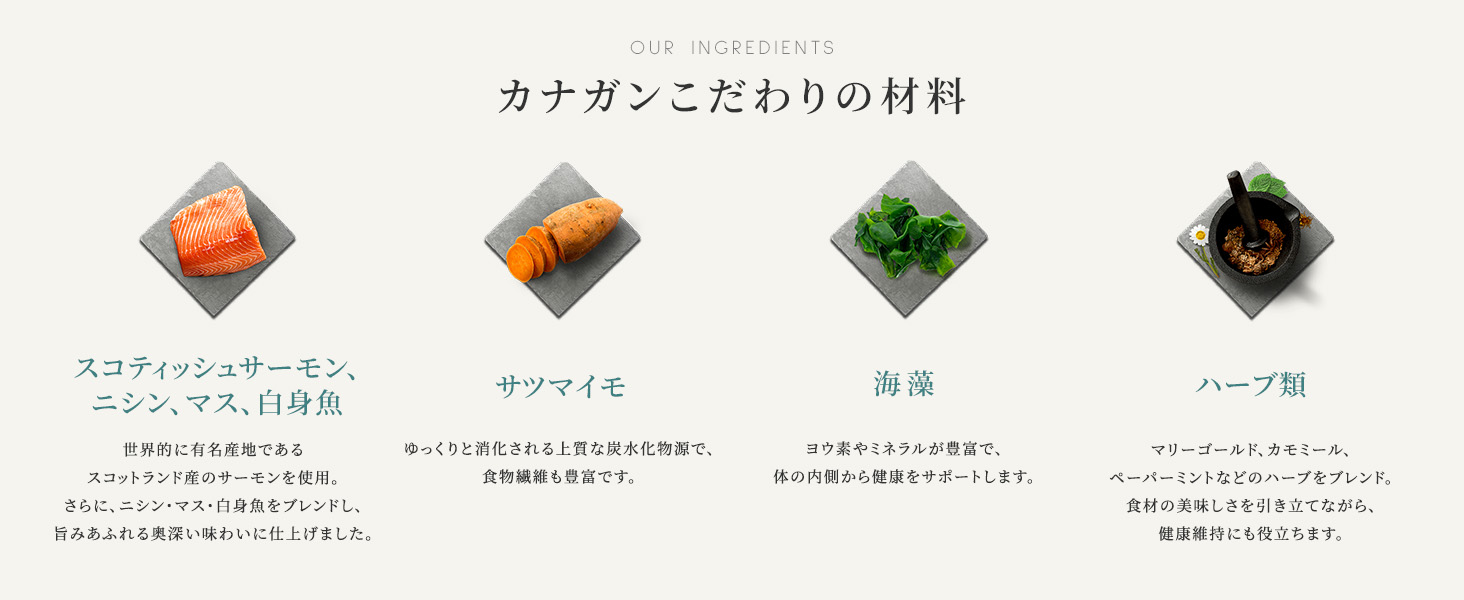 カナガン原材料