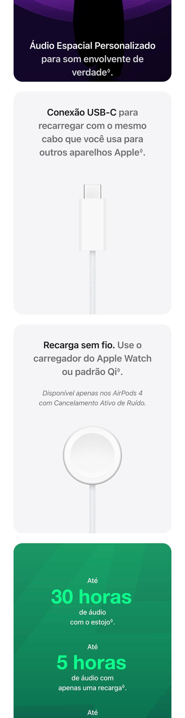 【最終価格】Apple AirPods4 Apple AirPods 4 : Amazon.com.br