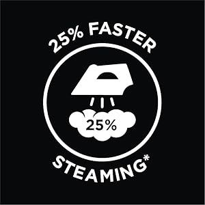 25% faster