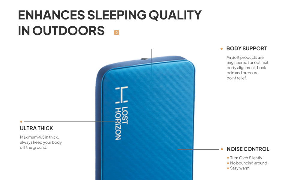 Lost Horizon LOSTHORIZON 4.5” Thick Self Inflating Sleeping Pad with Solid Foam, Camping