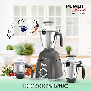 Havells Mixer grinder