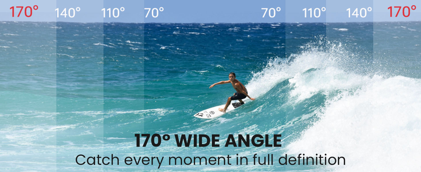 action camera