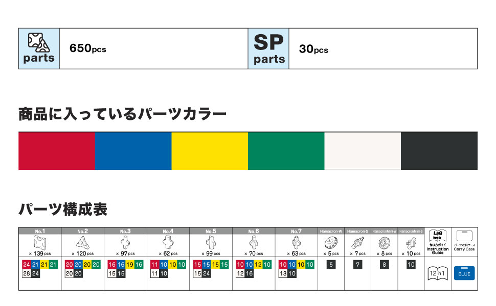 Amazon.co.jp: Yoshiritsu LaQ ベーシック 5600 : おもちゃ