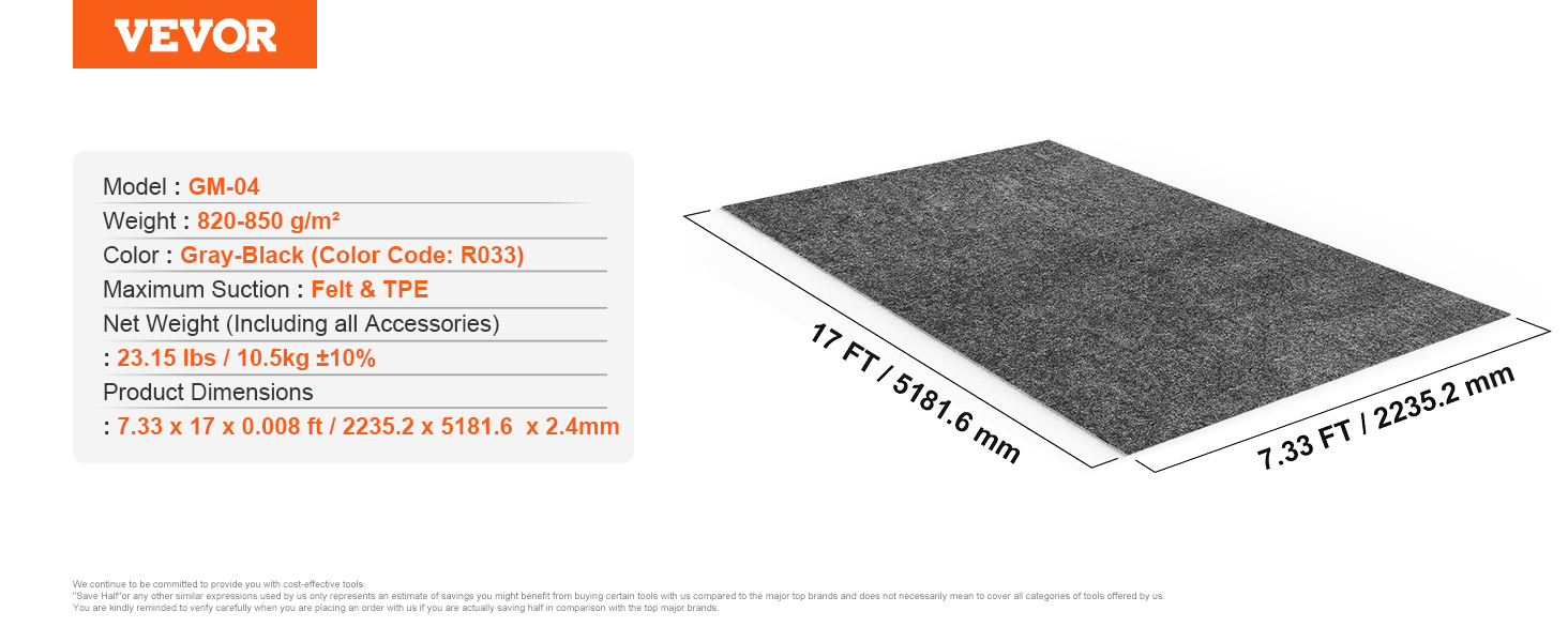 flooring mat