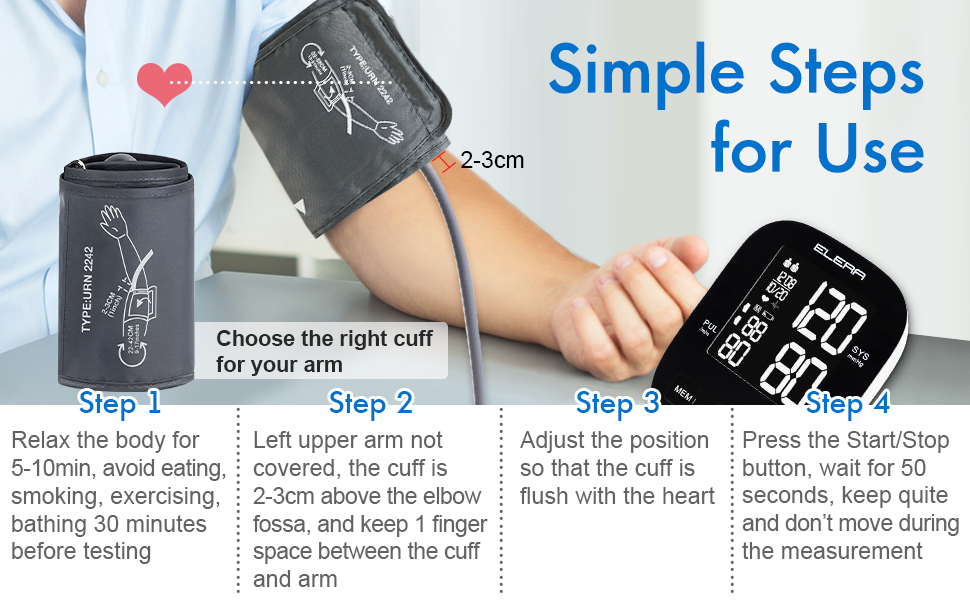 How to use