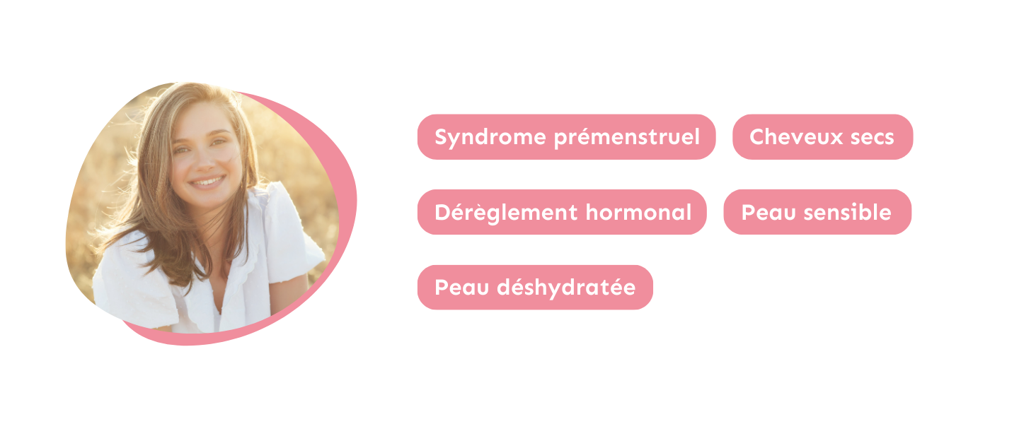 Symptômes