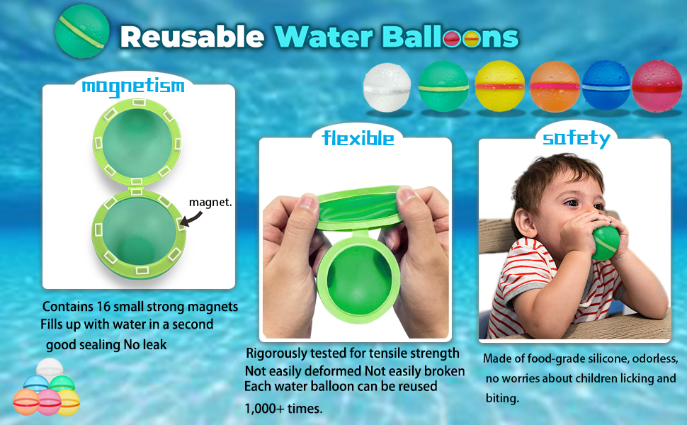 Product Characteristics