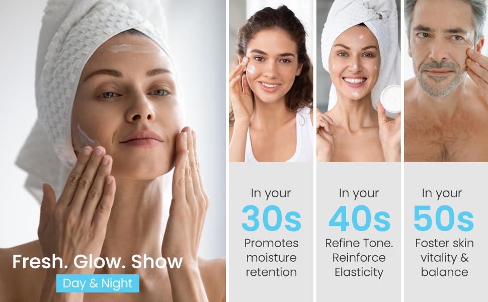 Deep Hydration Anti Wrinkle, Aging, Retinol, Collagen, Men Women Vitamins, Skin balance Sanofiore