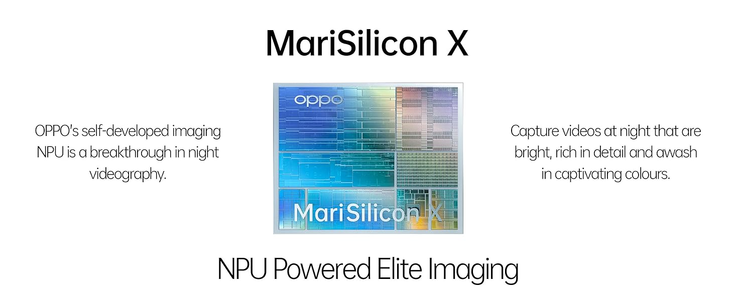 MariSilicon X