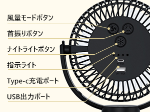 USB扇風機