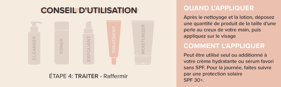 antioxydant aging obagi peptide repair rescue perfect kderm ridules medik8 isdin hadalabo matures