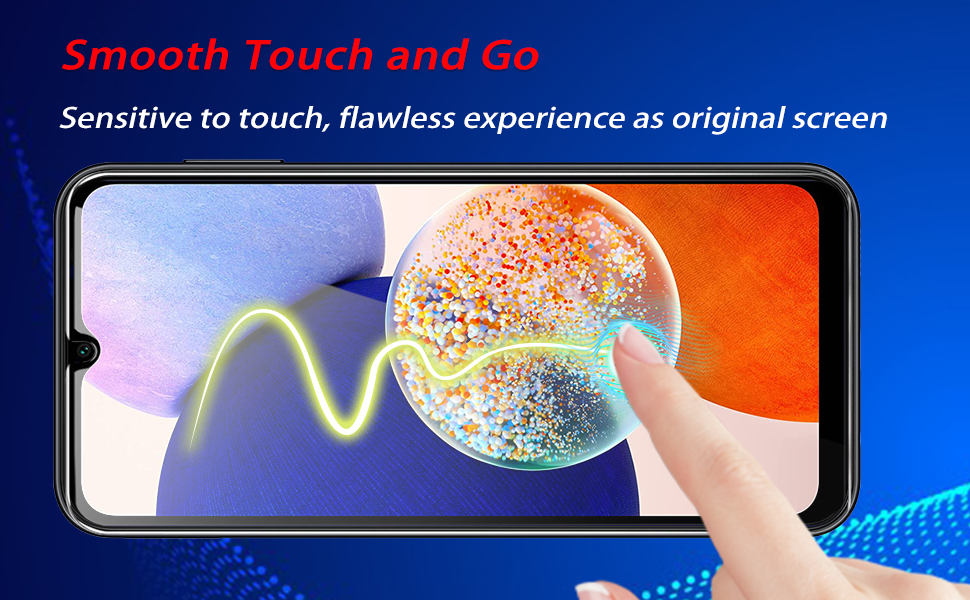 NBiefuny [2+2 Pack 2 Pack Samsung Galaxy A14 5G Privacy