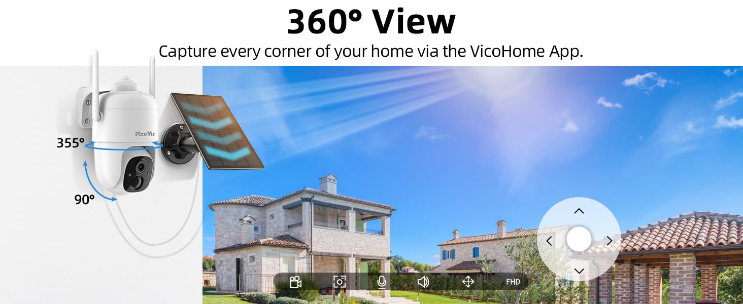 360° view