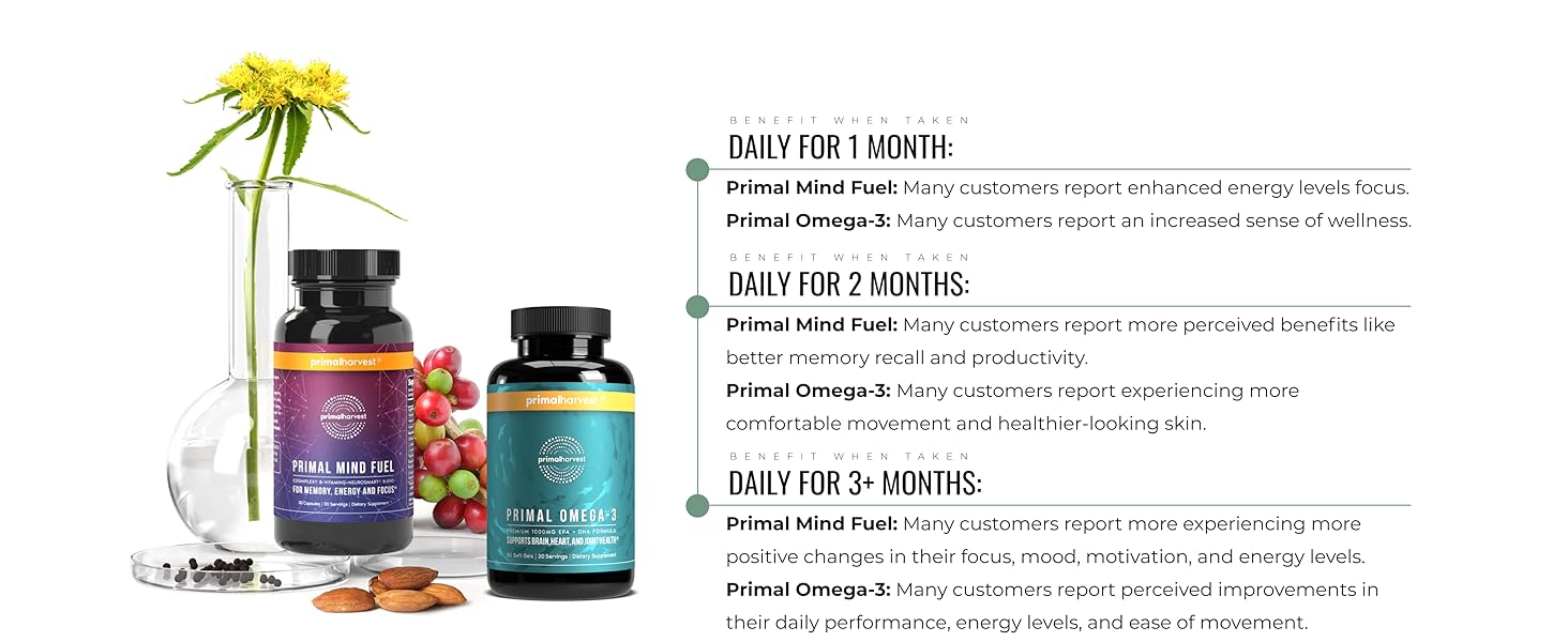 Primal Harvest Mind Fuel & Omega 3 Supplements for Women