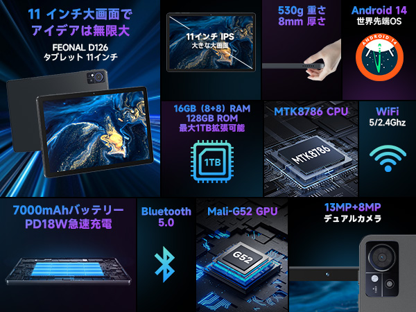 ⭐️未使用Android14タブレット付属品フルセット⭐️ 楽天市場】＼⭐赤字覚悟！✨／タブレット android 15 本体 12GB+