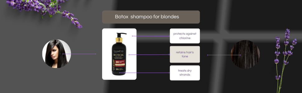 Intens Repair & Gives Shine