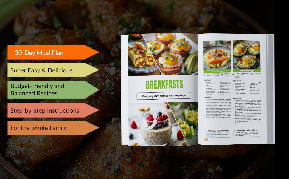 Keto Diet Cookbook for Beginners!