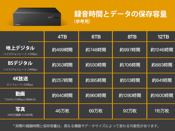 Amazon | 外付けハードディスク 6TB UnionSine 3.5インチ 外付け