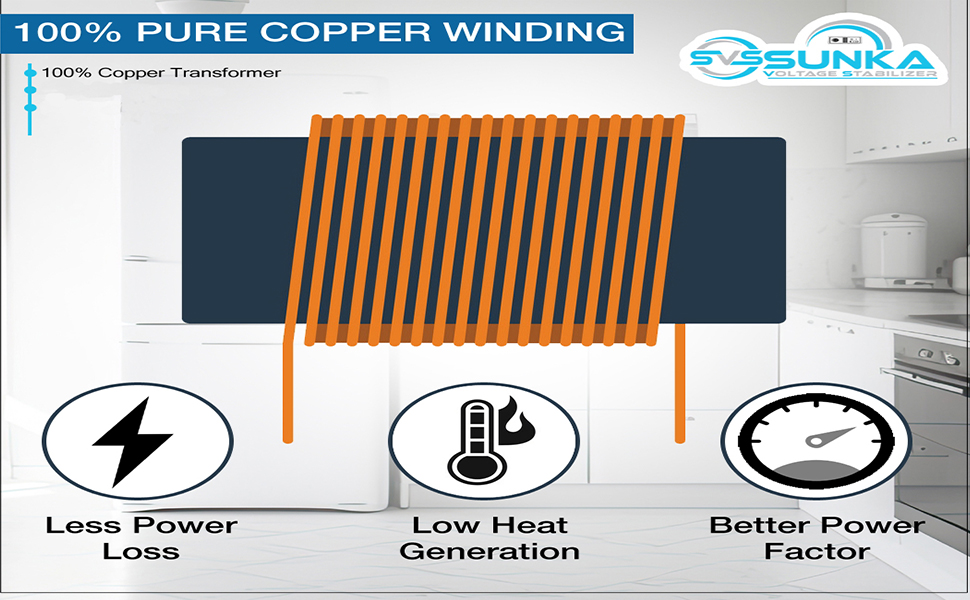 Copper