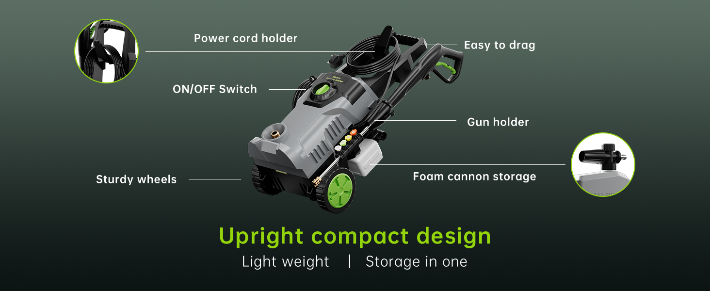 Compact electric pressure washer with labeled features: power cord holder, ON/OFF switch, gun holder, foam cannon storage, and sturdy wheels. Text shows 'Upright compact design' and 'Light weight | Storage in one'.