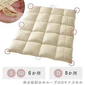 Amazon｜アイリスプラザ 羽毛布団 ホワイトダックダウン80