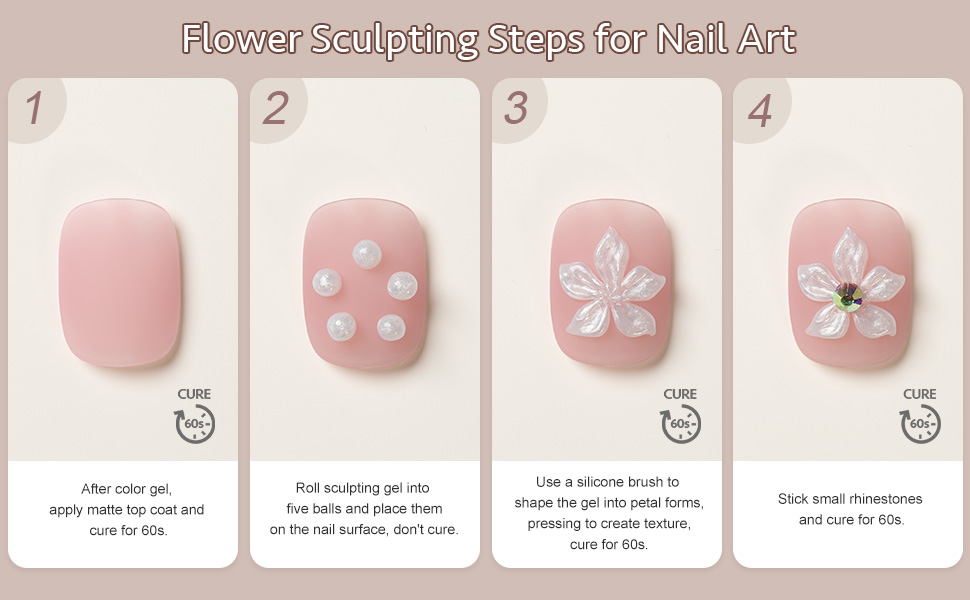 Pearl Sculpting Gel