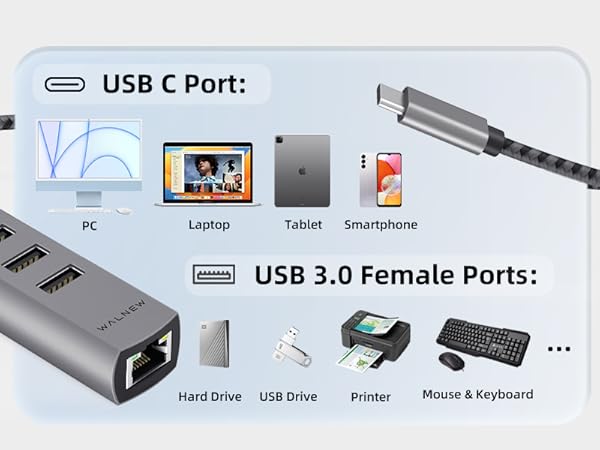 usb c dongle