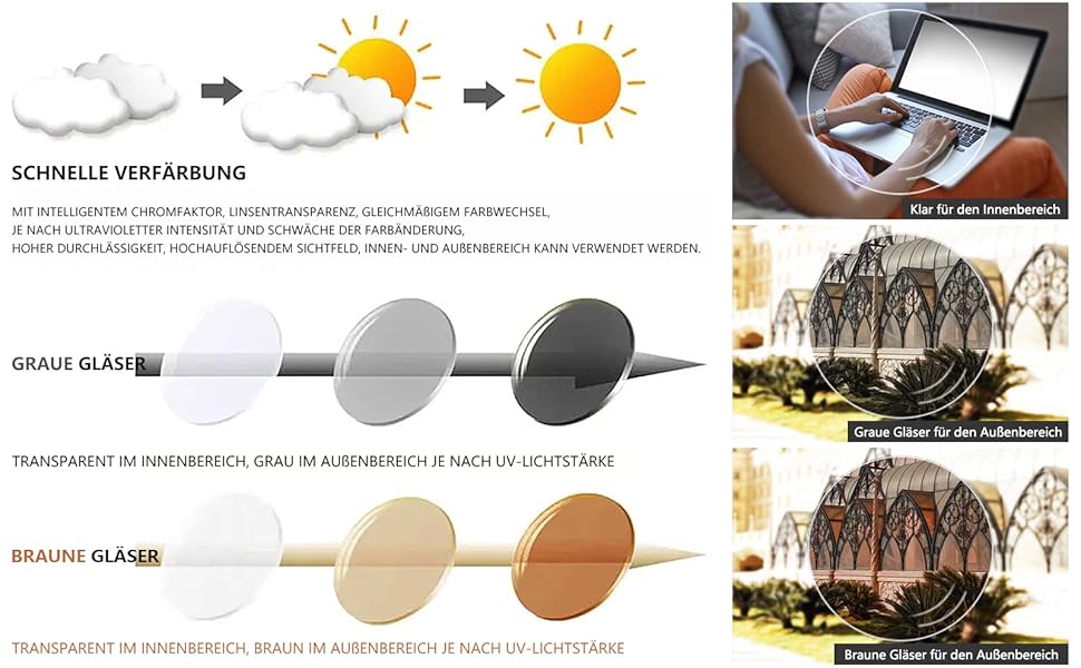 Damen Herren Selbsttönende Lesebrille mit Sonnenbrille UV400 Schutz Lesehilfe Sehhilfe 