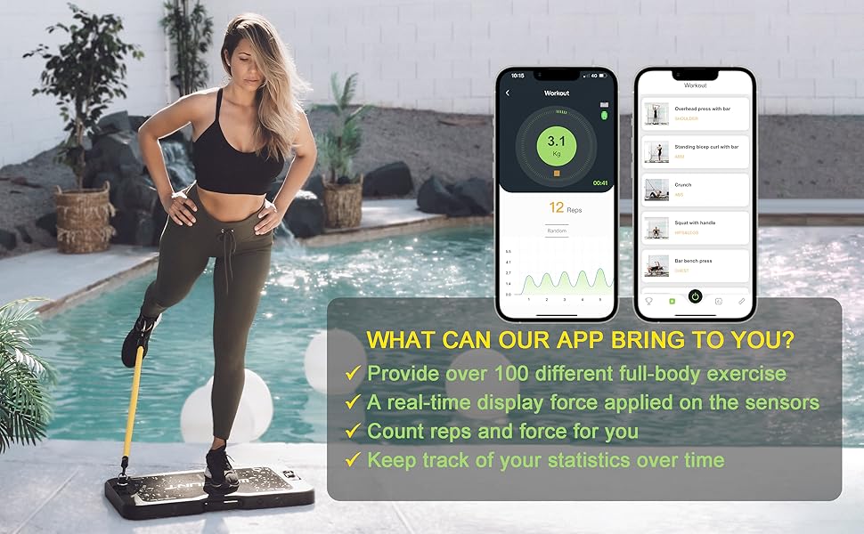 what can our app bring to you