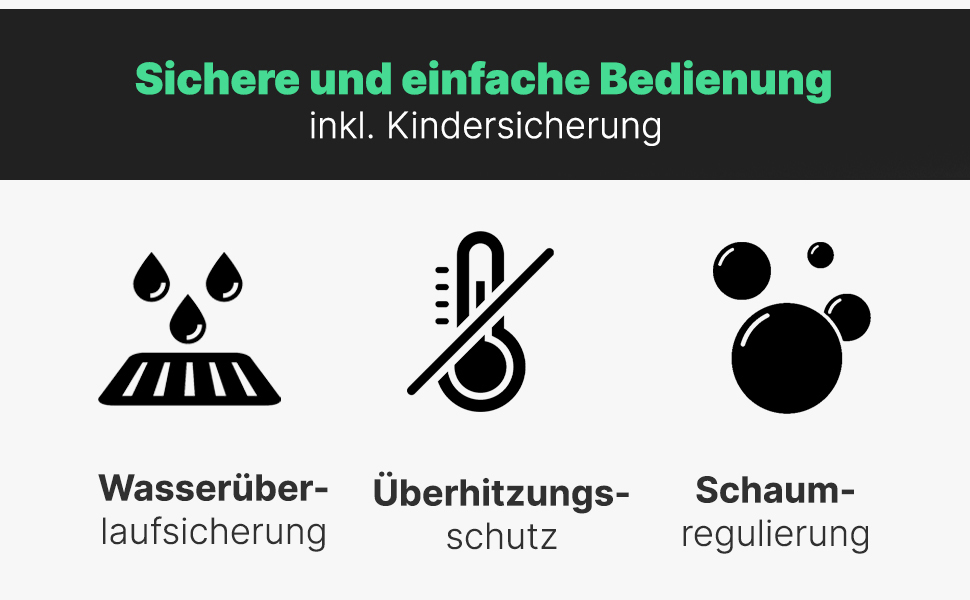 Waschmaschine mit Wasserüberlaufsicherung