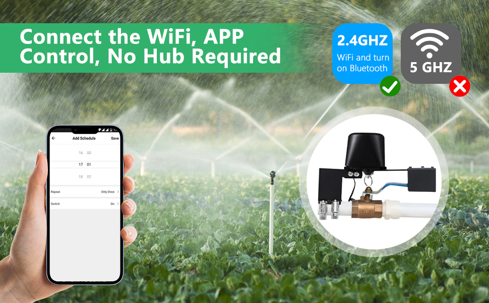smart water value