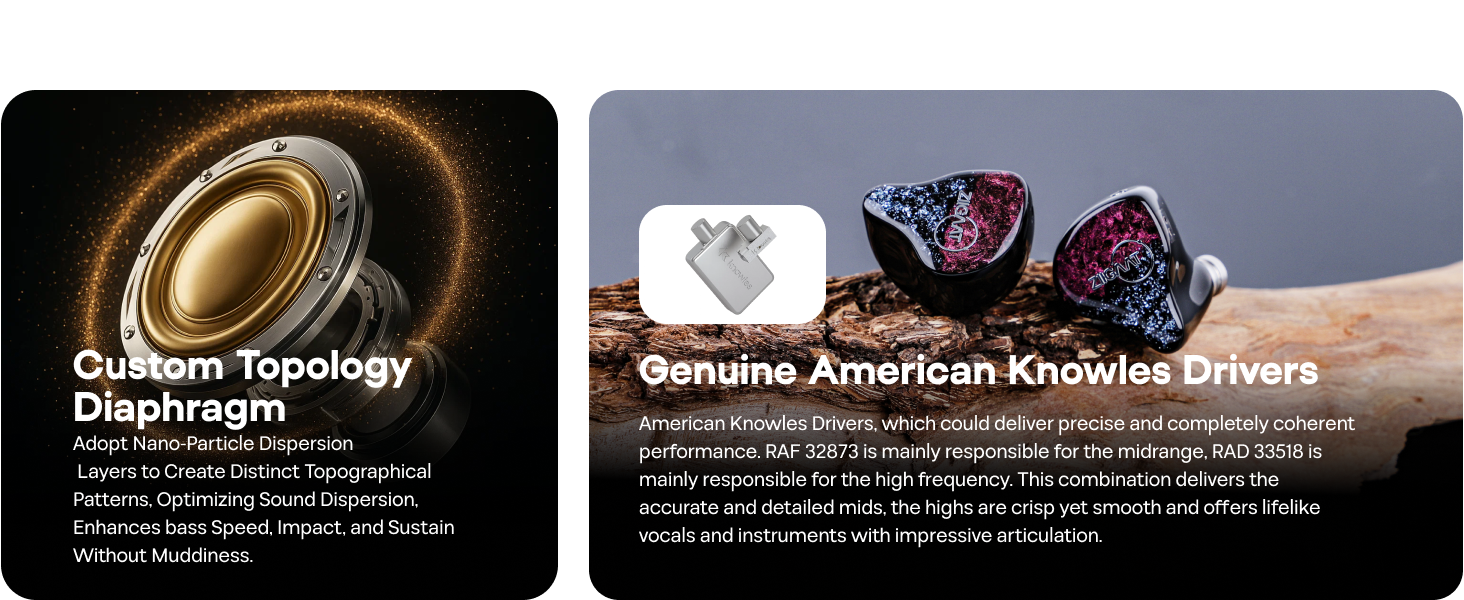 Linsoul ZiiGaat Odyssey In–Ear Monitor, 1DD+3BA Hybrid IEM Earphone