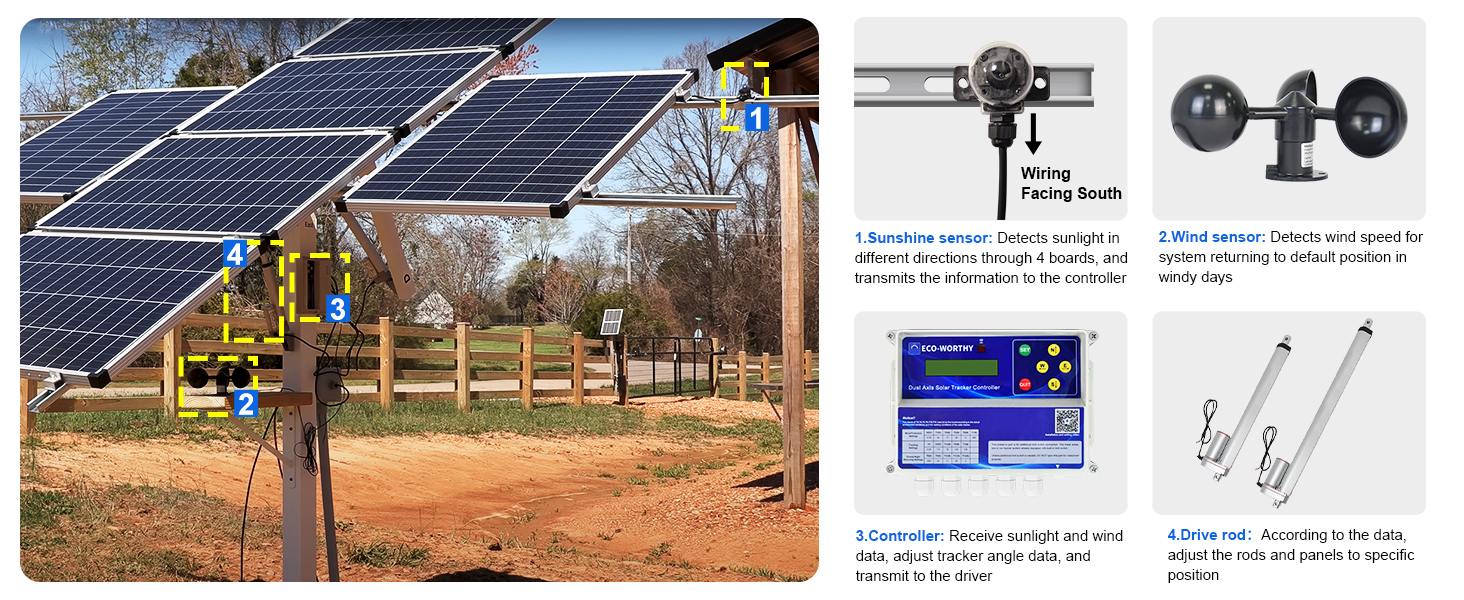 Amazon.com: ECO-WORTHY Solar Panel Dual Axis Tracking System (Increase ...