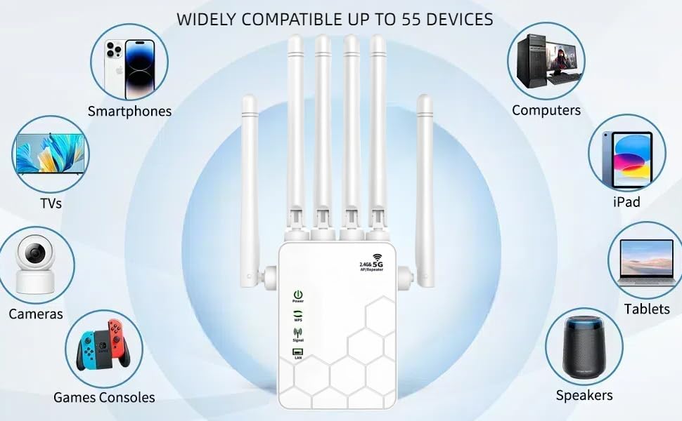 AMPLIAMENTE COMPATIBLE CON HASTA 55 DISPOSITIVOS