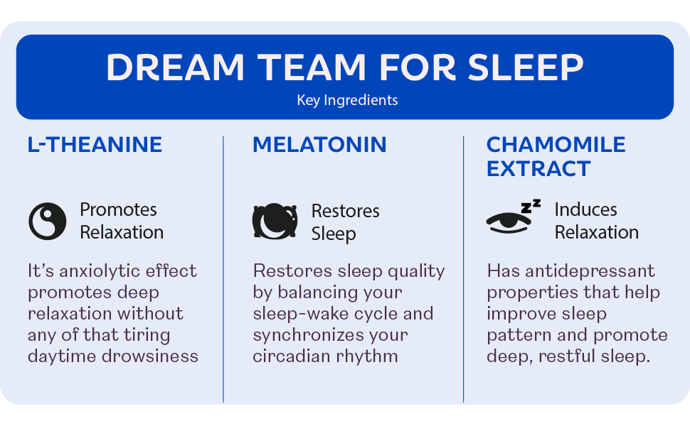 sleep supplements, sleeping tablets for deep sleep, sleeping pills, best strong sleeping tablets