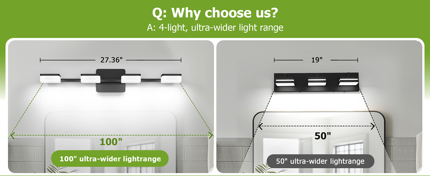 led vanity