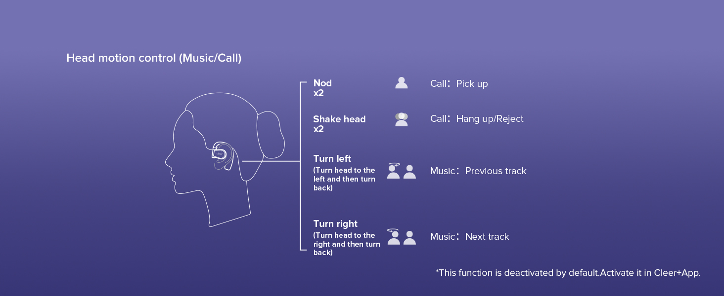 open ear headphones Open ear headphones wireless bluetooth gaming ear buds gaming headphones earbuds