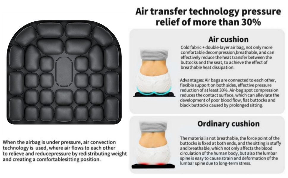 air cushion