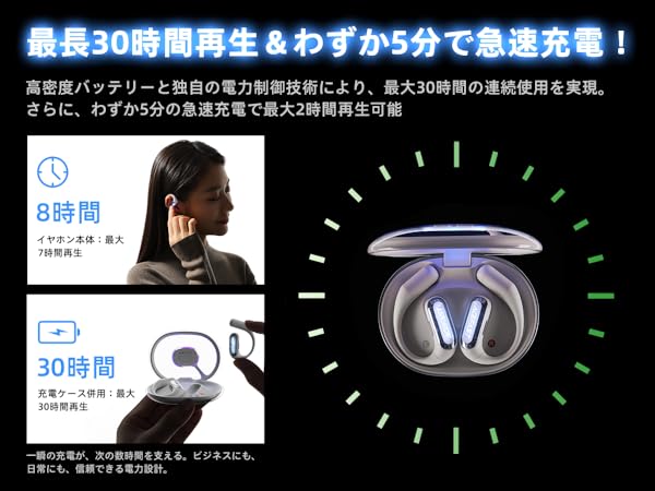【iFデザイン賞殿堂入り】オープンイヤー イヤホン Bluetooth 5.4 Amazon.co.jp: 【iFデザイン賞殿堂入り!!】ACEFAST オープン