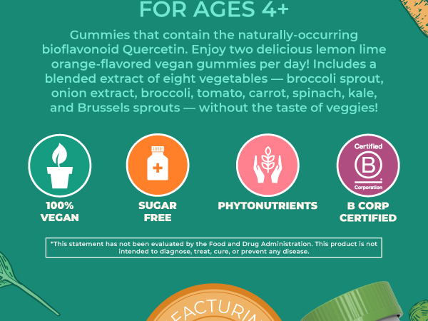 Super Greens Gummies