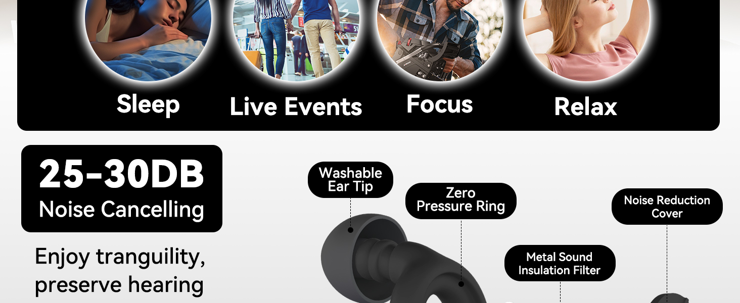 ear plugs for sleeping