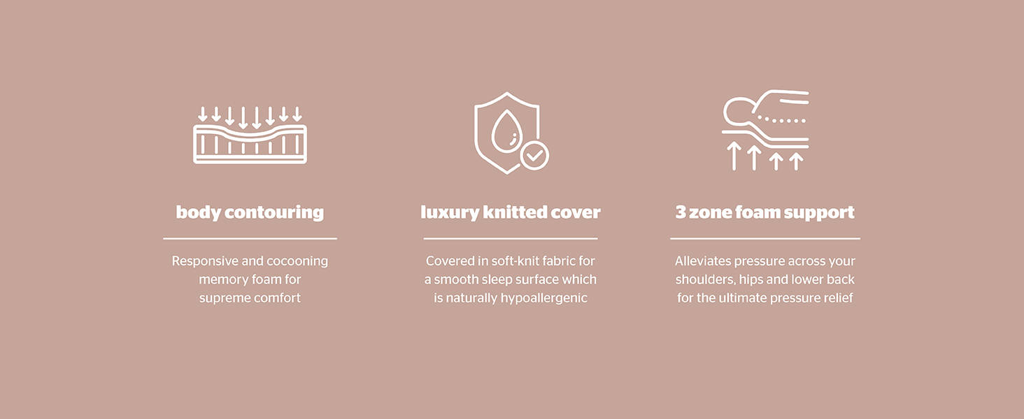 memory mattress, mattress, silentnight