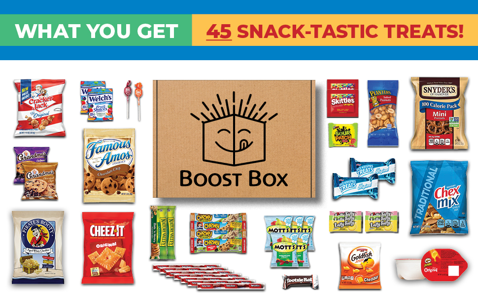 BoostBox 45-Count Infographic - What You Get