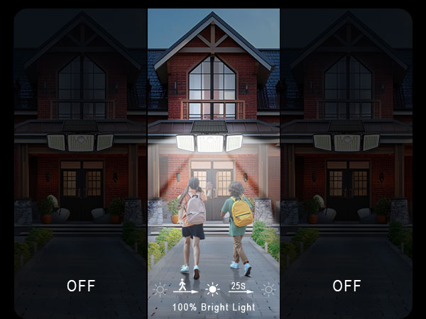 Waterproof Solar Security Lights