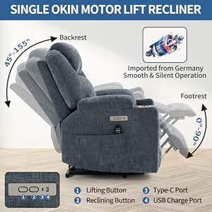single OKIN motor